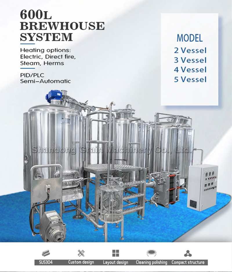 What are the Components/Vessels in a Craft Brewhouse/Brewery?